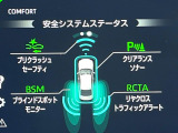 【トヨタセーフティセンス】走行中に前方の車両等を認識し、衝突しそうな時は警報とブレーキで衝突回避と被害軽減をアシスト。より安全にドライブをお楽しみいただけます。