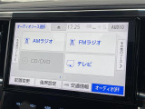 アルファード 2.5 S Cパッケージ 本革シート サンルーフ