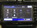 純正7インチメモリーナビNSCP-W64