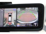 アラウンドビューモニタ