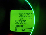 撮影時の走行距離です。