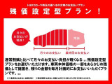 お支払い方法も充実!お客様にあったお支払い方法をお選びください。