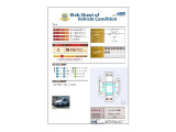 全部の中古車に第三者機関発行の「車両状態証明書」付き。事故の有無やキズの状態が一目で分かり易くご覧いただけます。