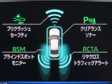トヨタセーフティセンス(TSS)搭載車両です。内容は現車にてご確認ください。