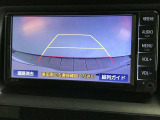 後方の見にくい視界もバックモニターで確認サポートして駐車時も安心☆