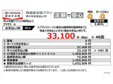 プリウス 1.8 A 