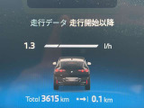 注目の走行距離です!この走行距離は魅力です!新車をお考えの方も是非ご検討ください!(試乗等で走行距離が増える場合もございます)