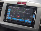 ◆ホンダ純正メモリーナビ◆初めての場所もナビゲーションがご案内!楽しい旅行をサポートします。