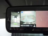 パノラマミックビューモニター付きです