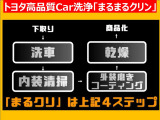 <まるクリ>は、【洗車】【内装清掃】【外装磨きコーティング】【乾燥】の4ステップ!