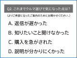 最後の質問です。「今までの販売店対応で嫌だった対応の経験はどれですか?」これで終わりです!