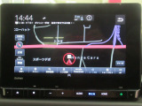 ZR-V 1.5 X 4WD 