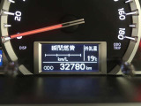 撮影時点の走行距離。