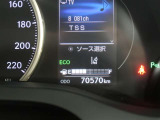 撮影時点の走行距離。
