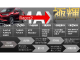 ZR-V 1.5 Z 