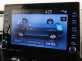 エネルギーモニターを表示することができます。
