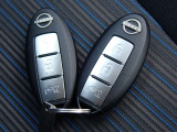 中古車リース『込みっと定額』保険・メンテナンス全て込みがお勧めです。0120-096-823までお気軽にお問合せ下さい。