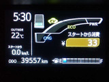 メーター内インフォメーション