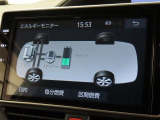 エネルギーモニターを表示することができます。