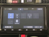 お支払い方法はご相談下さい。分割払い、残価設定型の分割払いも可能です。ご希望のお車があってもご予算がという方もお気軽にどうぞ。車に関する事柄は当店にすべてお任せ下さい。0568-89-8781 月曜定