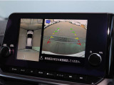 便利な全方向モニター装備です。