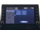フルセグTVがついています。