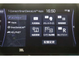 無料期間中のT-connectスタンダードサービスの無料ご利用可能期間は終了しています。ご利用される場合は有料になります。ご了承ください。
