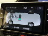 エネルギーモニターを表示することができます。