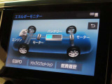 エネルギーモニターを表示することができます。