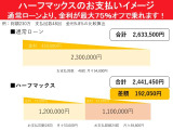 画像は一例ですが、こちらのおクルマもご依頼いただきましたら簡単にシミュレーション等お出し可能ですので、お気軽にお問合せください。