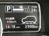 写真撮影時の走行距離です、ご確認ください。ここからは、あなたの新しい思い出を刻んでください♪