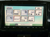 現車確認大歓迎♪ご来店お待ちしております。ご来店の際ご予約いただけるとスムーズにご案内できますのでご連絡お待ちしております。TEL 0254-20-8444までお待ちしております。