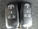 トヨタ認定中古車保証付!(1年間、距離無制限 HV車はHV保証付) 別途延長保証もご用意しております♪ ぜひ現車を確認にご来店ください