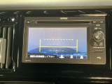 リヤカメラ表示時では視点を変更することもできます。