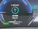 アルファード ハイブリッド 2.5 Z E-Four 4WD 