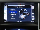 ドライブモード切り替えがディスプレイに表示されます。