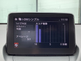 i-DM(インテリジェント・ドライブ・マスター)は運転操作の無駄を抑えたスムーズな運転をサポートし、快適なドライブや燃料消費を抑える事にも役立つアイテムです。