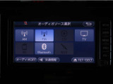 車内でCD等、多彩なメディアをお楽しみ頂けます♪