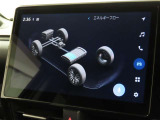エネルギーモニターを表示することができます。
