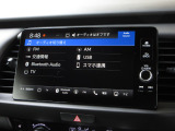 フィット  1.5 e:HEV リュクス