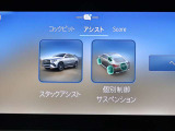 E-ACTIVE BODYコントロール付になります