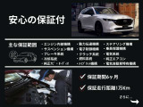 アクセラ 1.5 15S プロアクティブ 