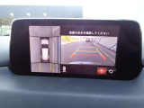 360度ビューモニター