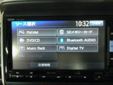 N-BOXカスタム G Lパッケージ 