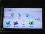 N-BOXカスタム G Lパッケージ 