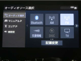 ディスプレイオーディオを装備。スマートフォンとクルマを繋ぐことで、これまでのナビに加えて色々なサービスが楽しめます。