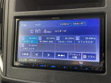 フォレスター 1.8 スポーツ 4WD 4WD 修復歴無し