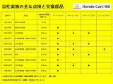 ●前ユーザーがしっかり点検を行っていた車です。点検だけでなく、エンジンオイル交換も定期的に行っていました。前ユーザーが大切にしていたことが伝わってきますね!