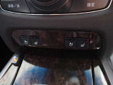 レジェンド 3.5 4WD 