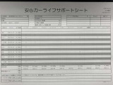 MAZDA2 1.5 15S スマートエディション 